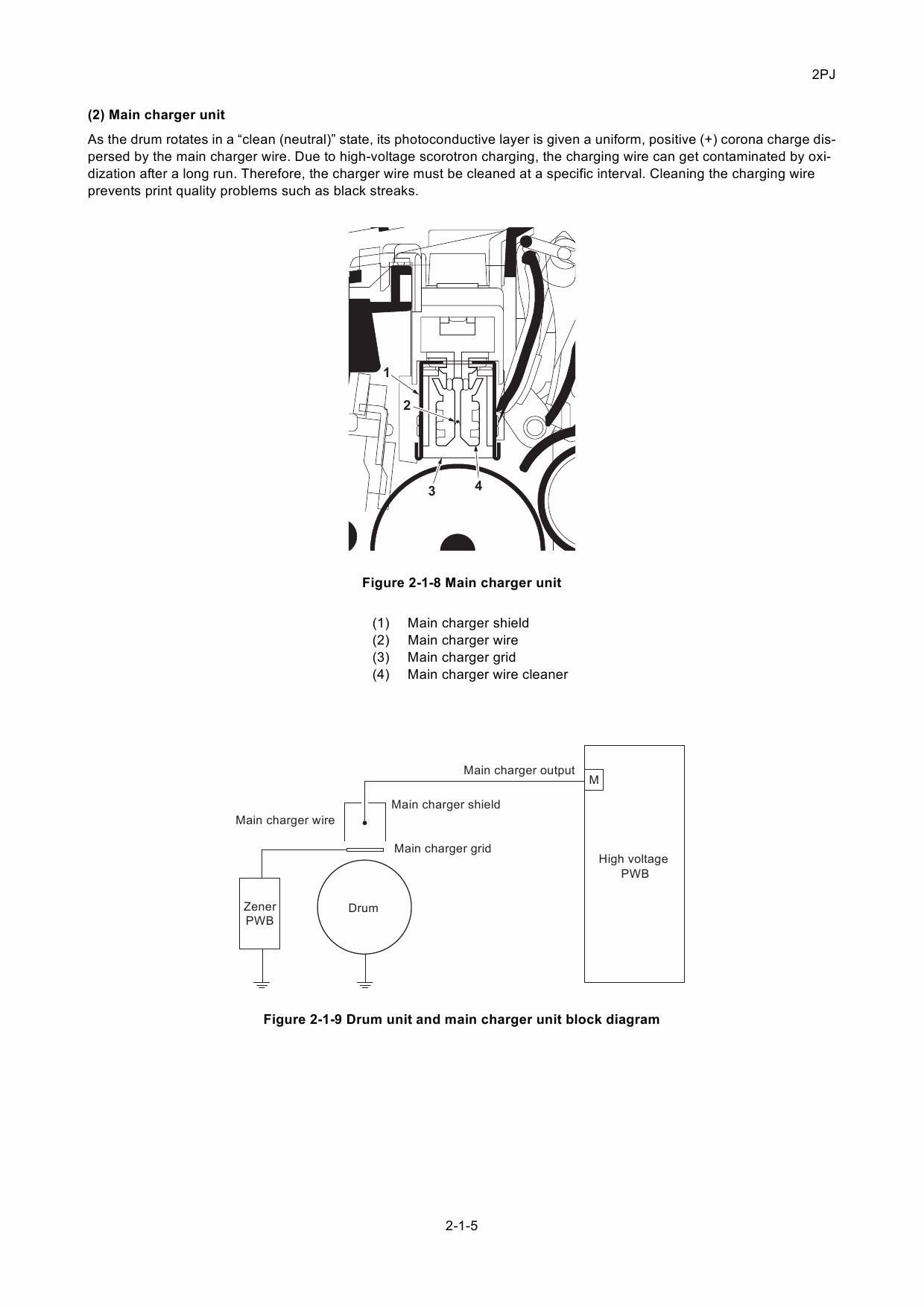 KYOCERA LaserPrinter ECOSYS-P2135dn Service Manual-5